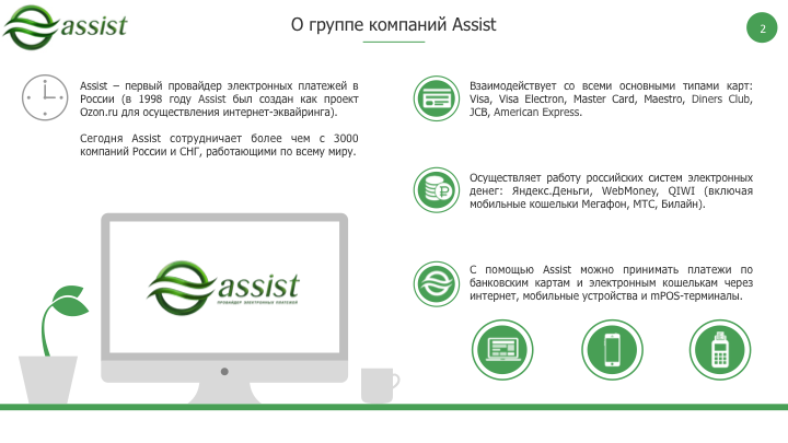 Презентация для провайдера "Assist"