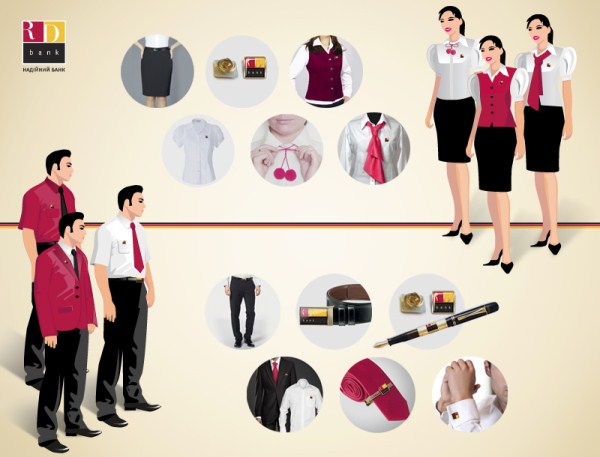 дизайн корпоративной одежды