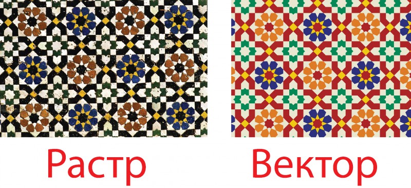 Отрисовка в векторе марокканской мозаики 
