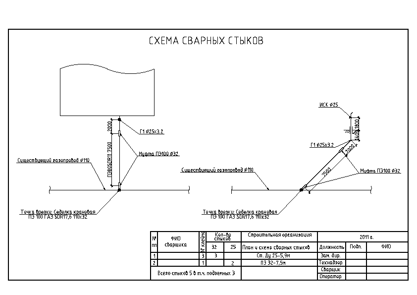 схема сварных стыков трубопроводов