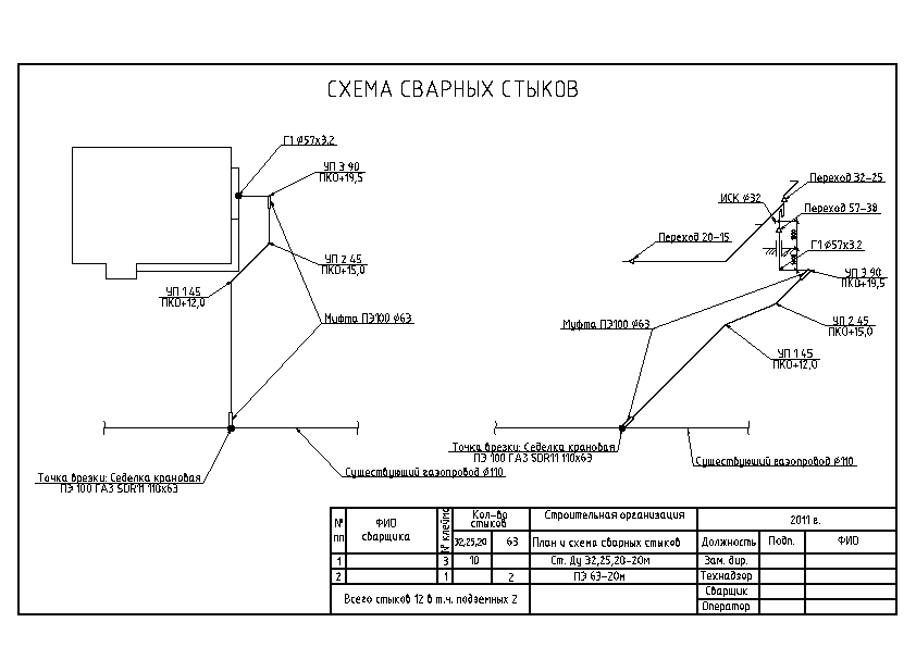 схема сварных стыков трубопроводов образец