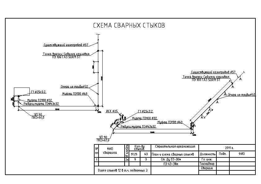 схема сварочных стыков трубопроводов