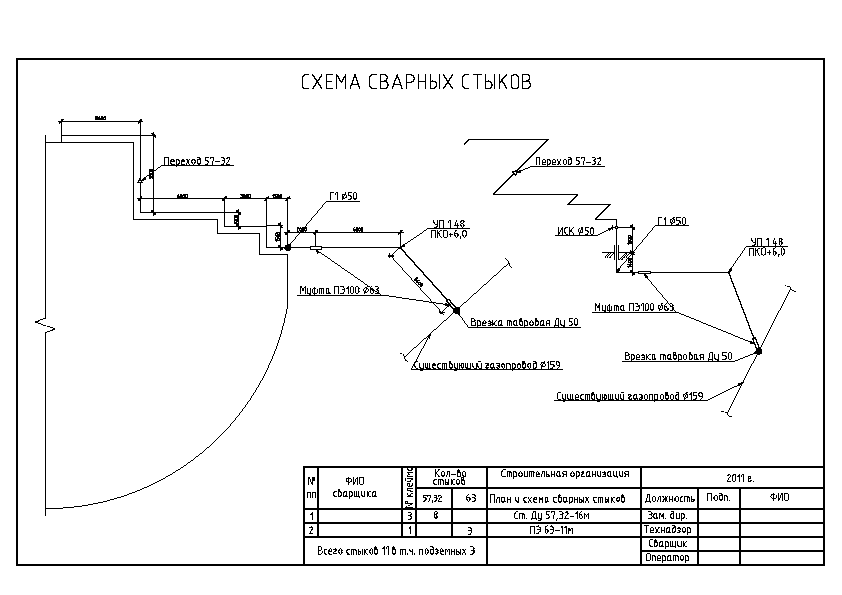 исполнительная схема стыков трубопроводов